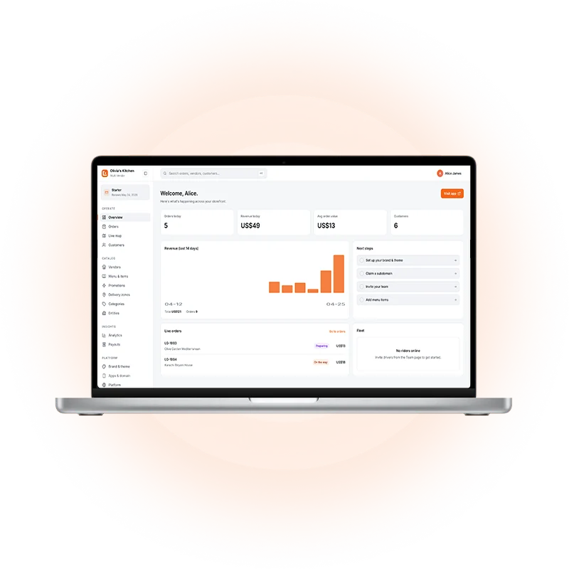 Business, Rider & Customer Management